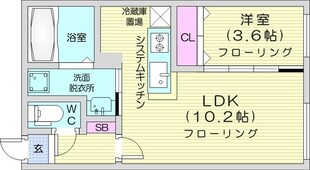 ASTAGE北9条の物件間取画像